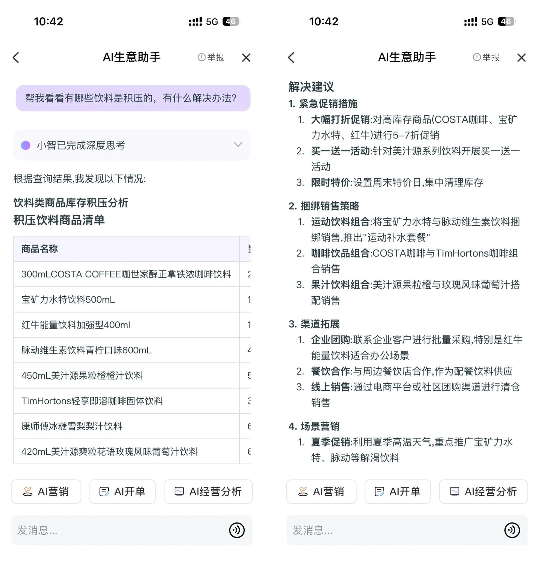 商品积压分析与解决方案