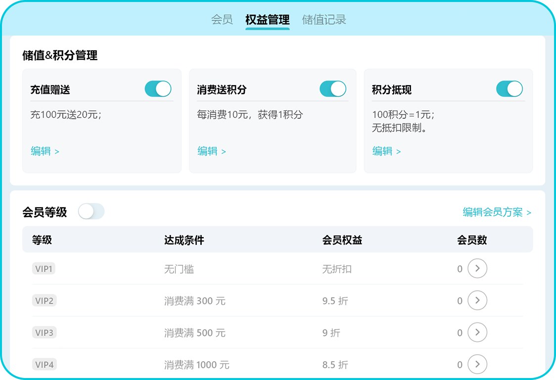 智慧记AI零售门店流程管理