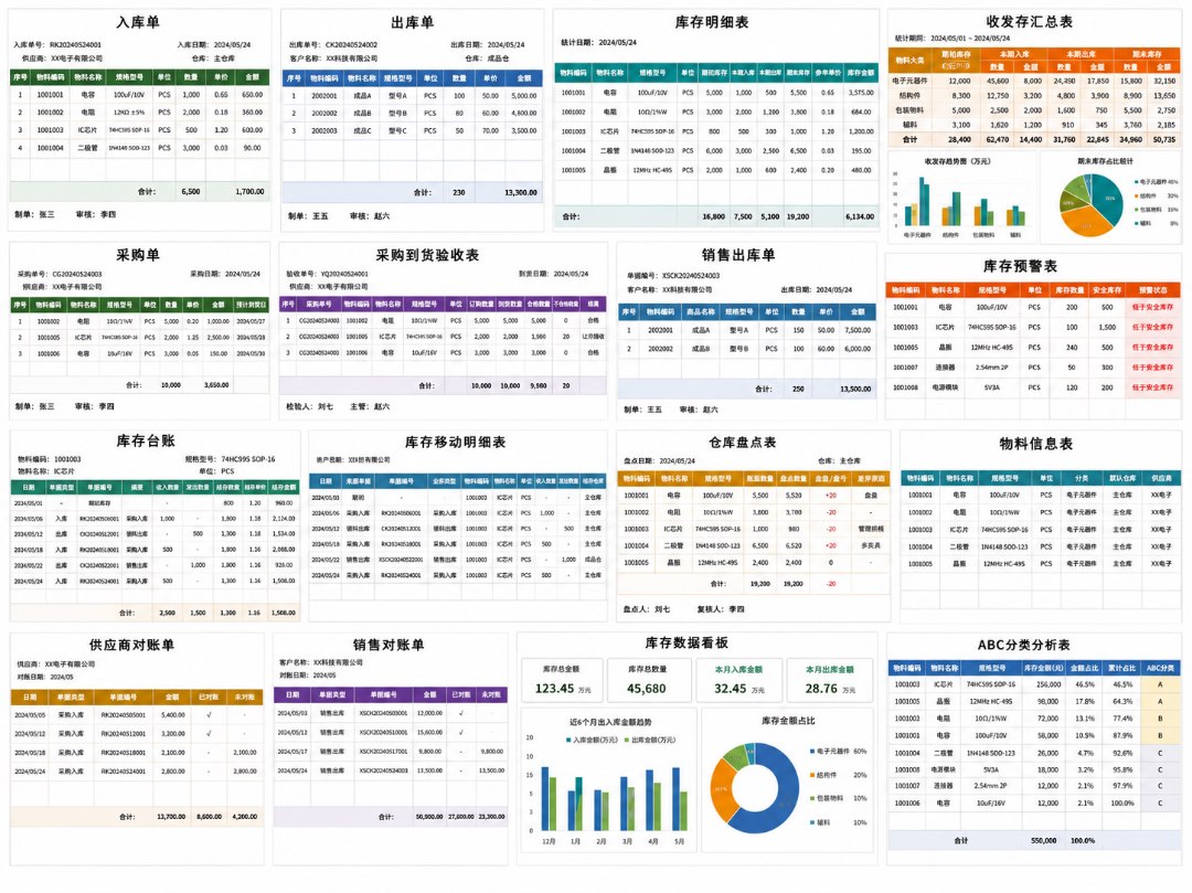 各式Excel进销存模板