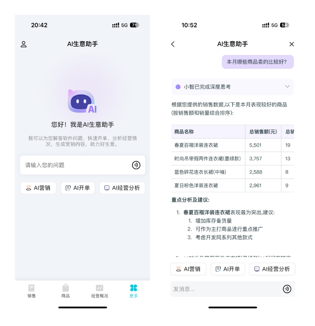 AI生意助手:根据经营问题生成分析建议