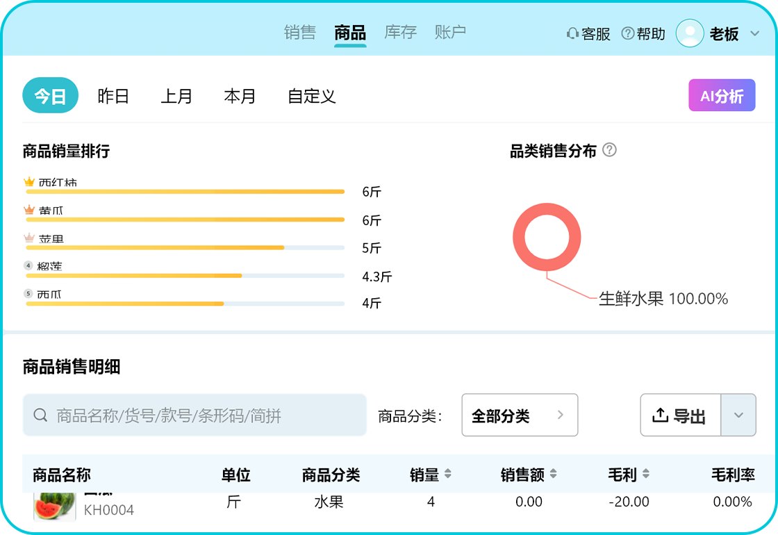 智慧记AI零售库存管理界面