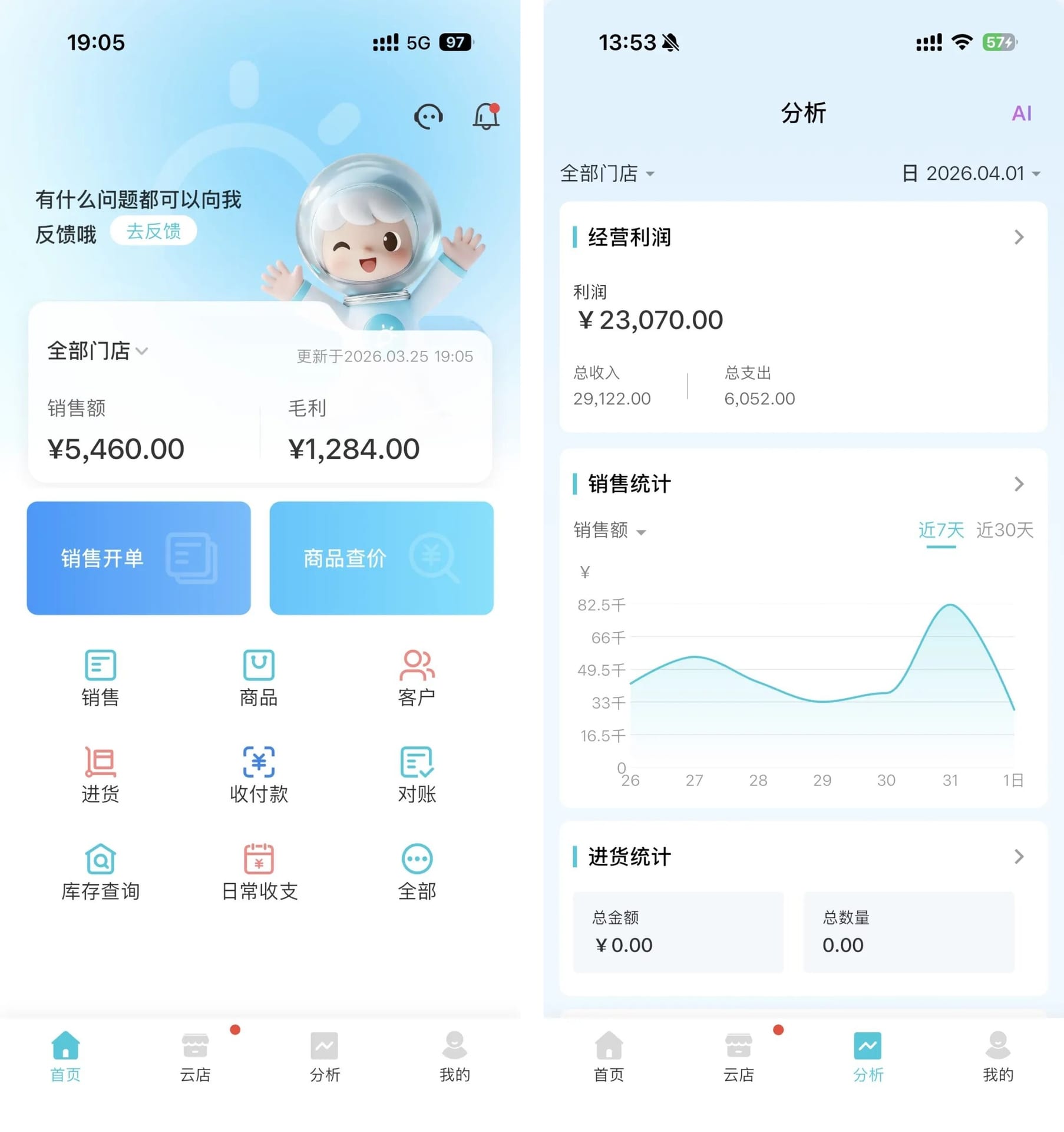 经营报表与AI生意助手