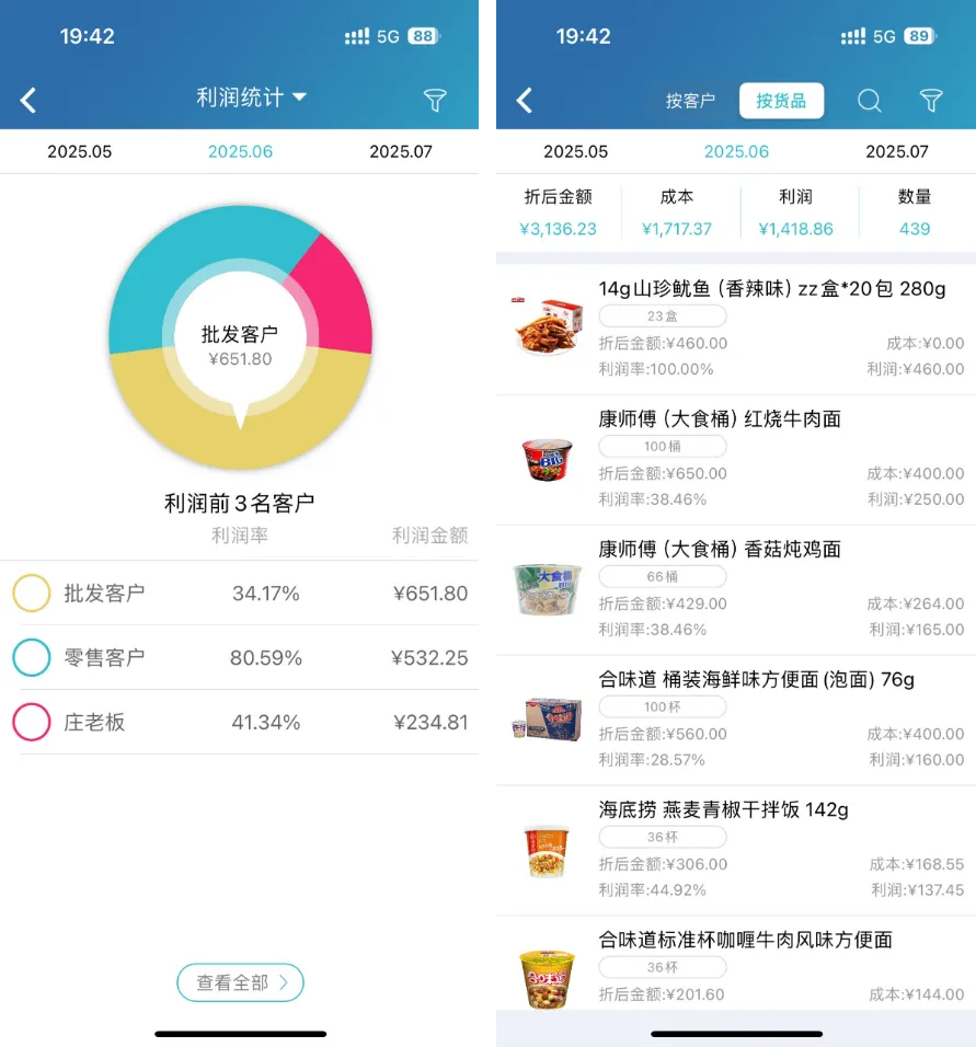 智慧记进销存经营报表与利润分析