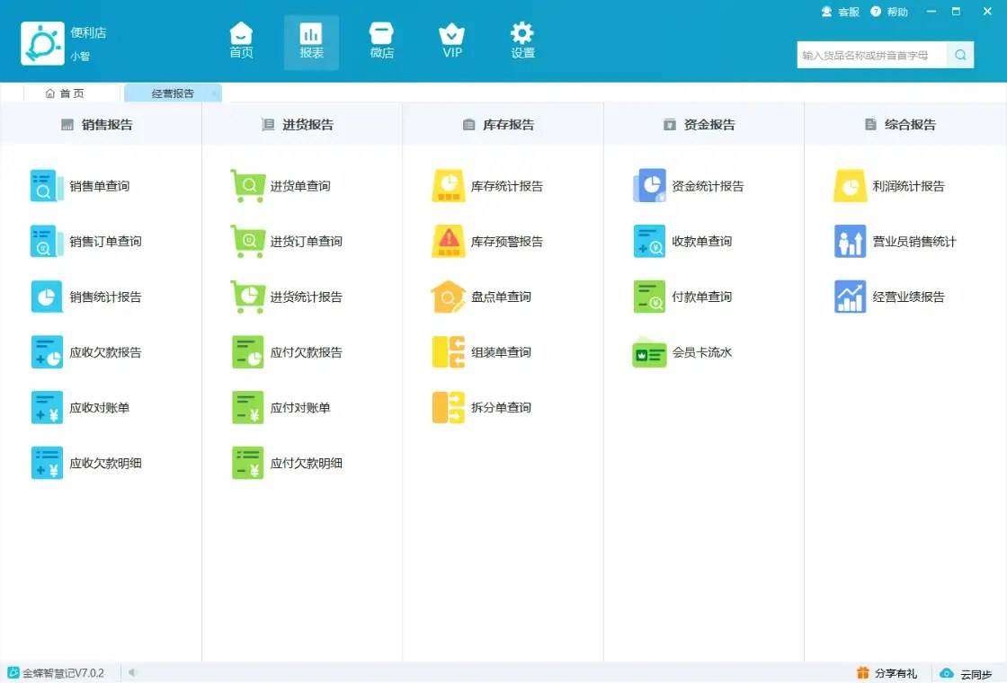 智慧记销售库存资金及利润报表界面示例
