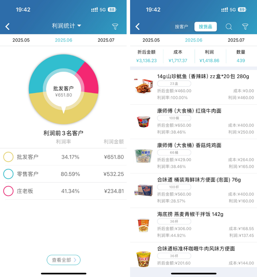 智慧记进销存经营报表与利润分析